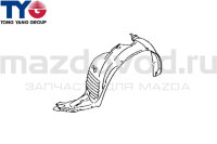Подкрылок передний левый для Mazda 6 (GG) (MAZDA) GJ6A56140L GJ6A56140N GJ6A56140M 
