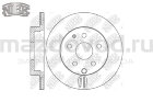 Диски тормозные RR для Mazda CX-9 (TB) (NIBK)