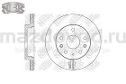 Диски тормозные FR для Mazda 6 (GH) (NiBK)